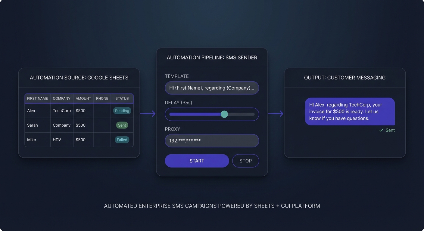 SMS campaigns sent without touching a phone